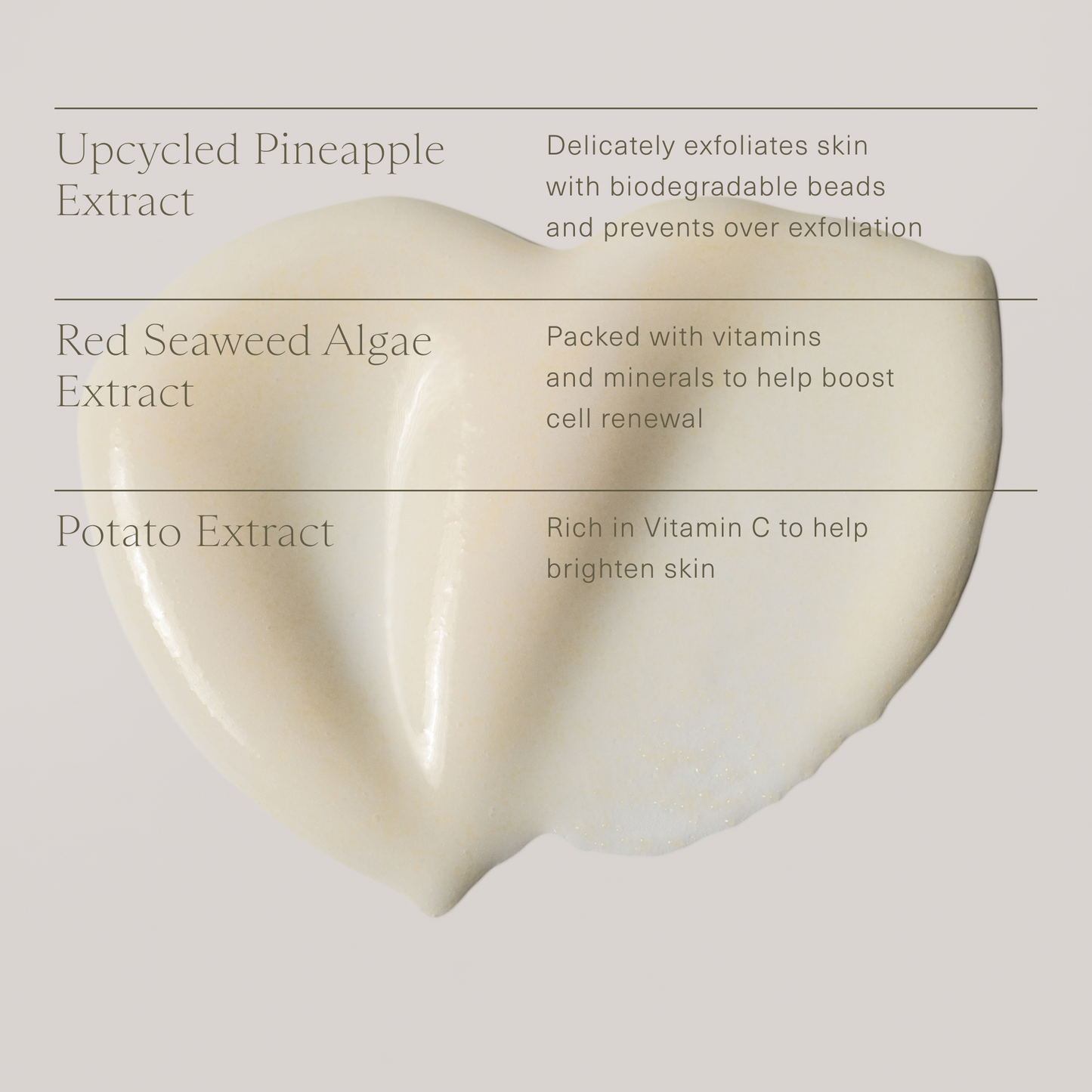 Renew Face Polish