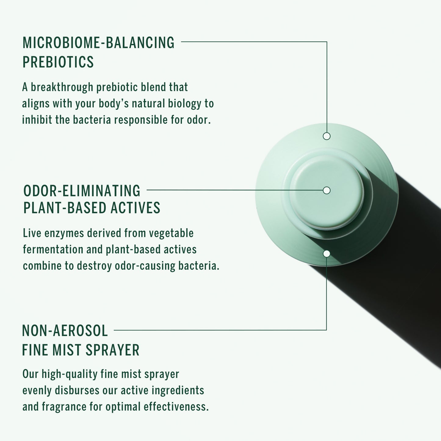 Deodorant Spray - N° Green