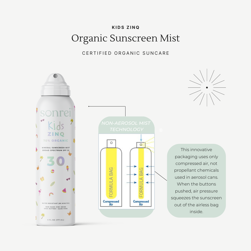 Kids Zinq Organic Mineral Mist Sunscreen SPF 30 (6 OZ)