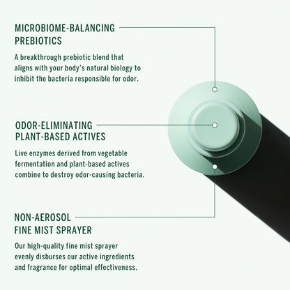Deodorant Spray -  N° Green